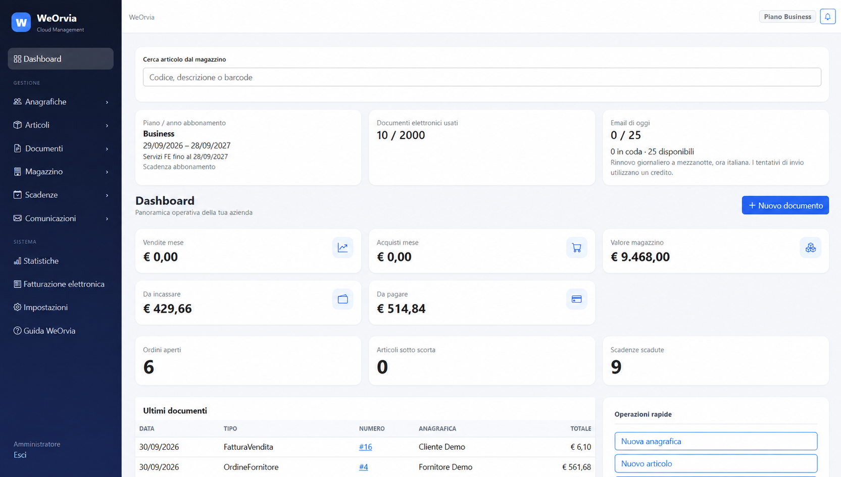Dashboard del gestionale cloud WeOrvia con vendite, acquisti, magazzino e scadenze; nomi dimostrativi